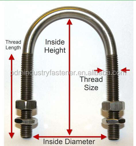 Ground Wire U-Bolt