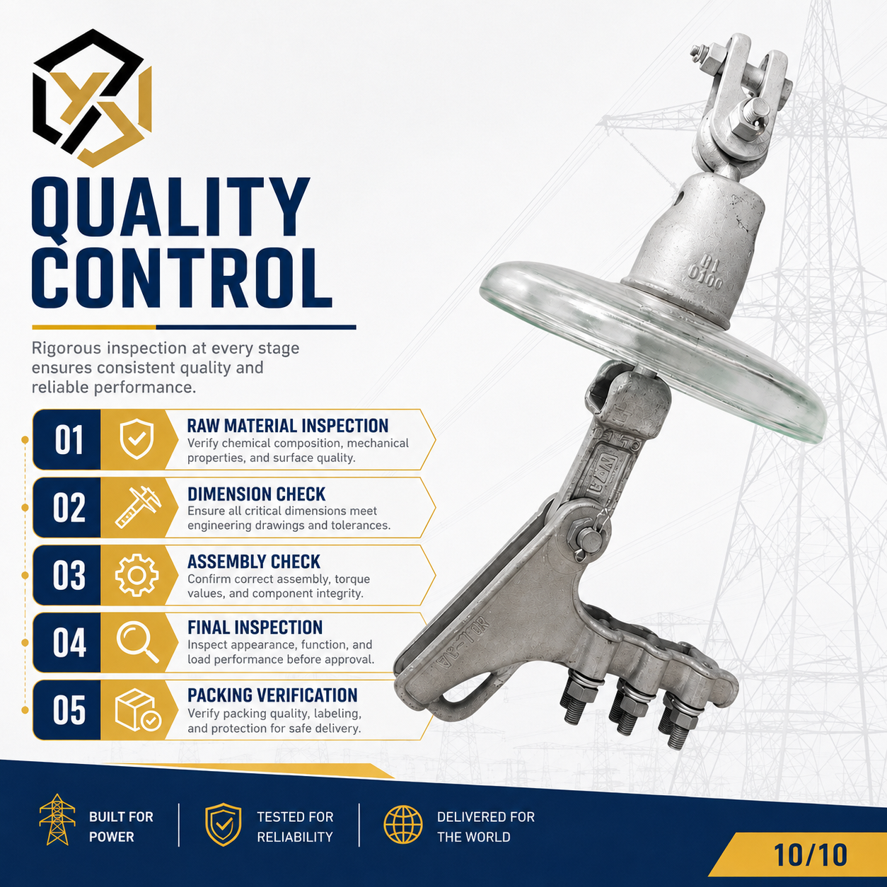 220 KV Conductor Strain Insulator String (Iron-Composite Aluminum) 110 KV Single-Unit and Hardware for 35 KV Power Lines
