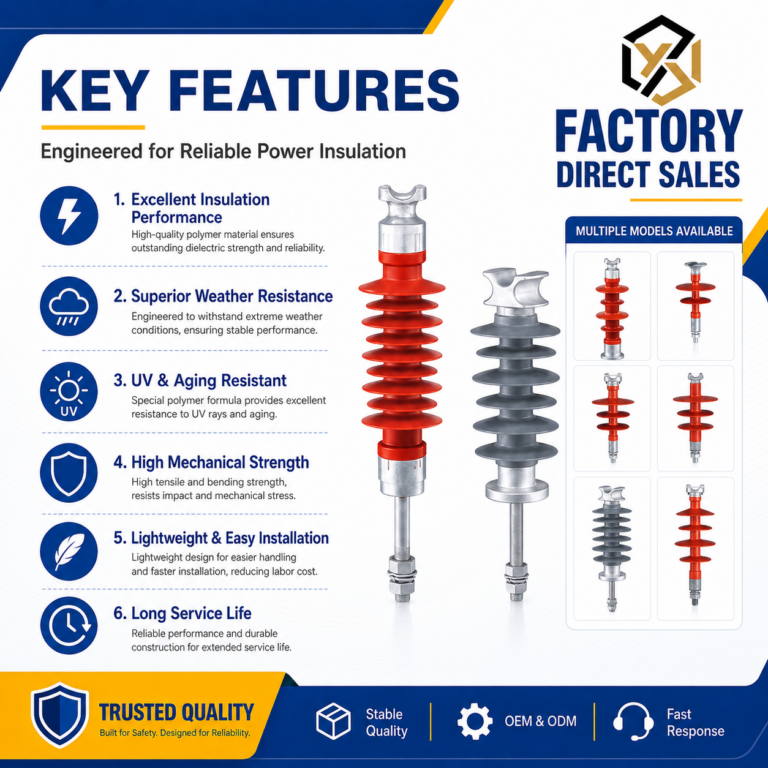 33KV Porcelain Strain Insulator for Line Tension