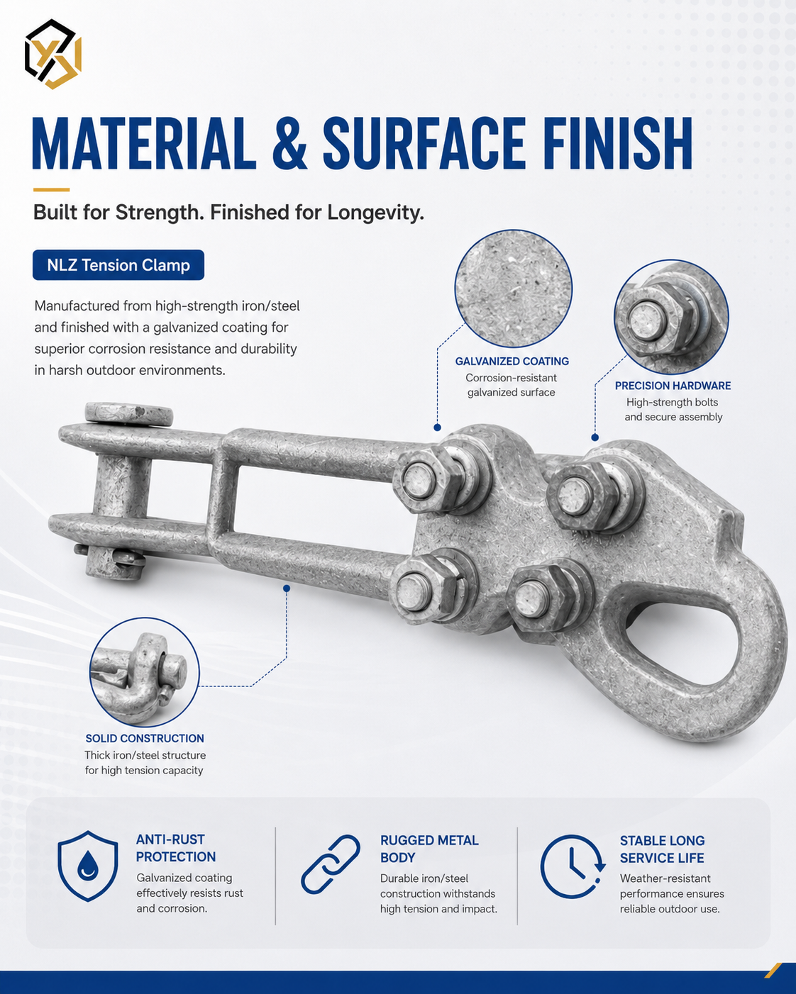 NLZ Tension Clamp Straight Line Strain for Overhead Fittings