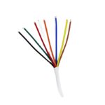 KVV Control Cable 10×1.5 for Instrument Wiring — product family image