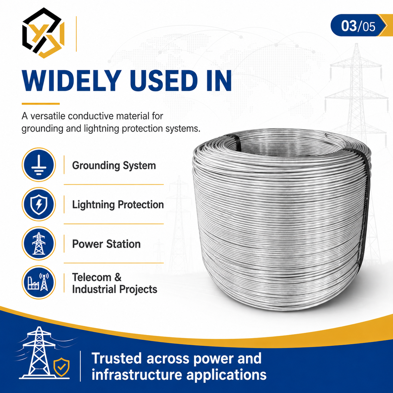 Copper Aluminum Alloy Grounding Wire Rare Earth Conductor for Solar Grounding System Manufacturer
